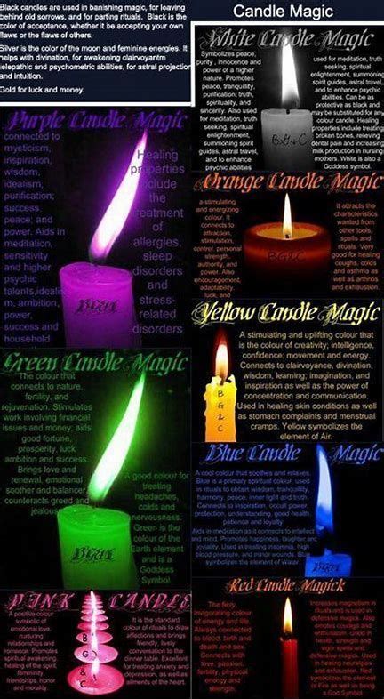 The Art of Candle Magic: Exploring the World of Templates